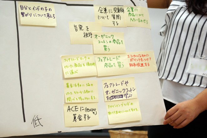 消費者教育授業パワーアップ講座