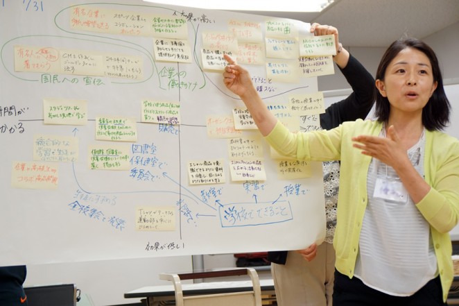 消費者教育授業パワーアップ講座