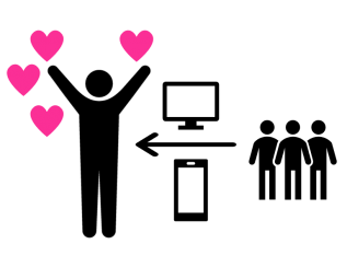 クラウドファンディング