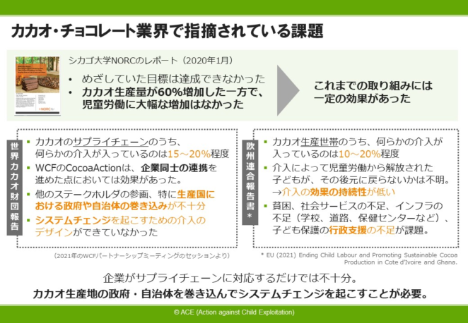 カカオ・チョコレート業界で指摘されている課題